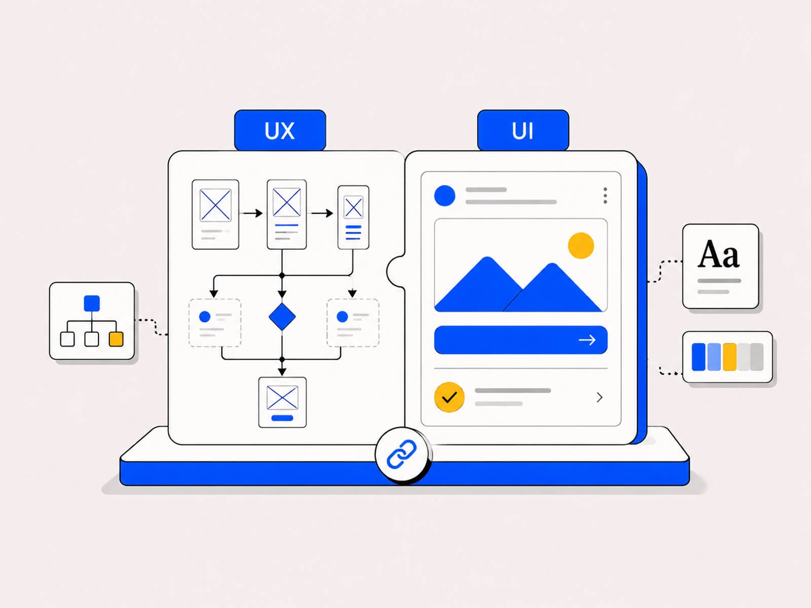 Side-by-side wireframe and high-fidelity UI screens showing the UX to UI process